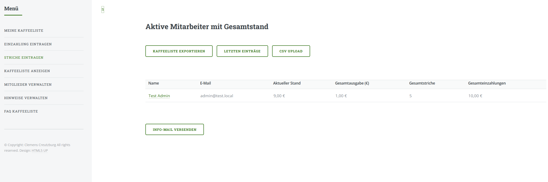Ausschnitt aus der Kaffeeliste: Gesamtübersicht mit aktivem Mitglied, Stand, Ausgabe, Strichen und Einzahlungen